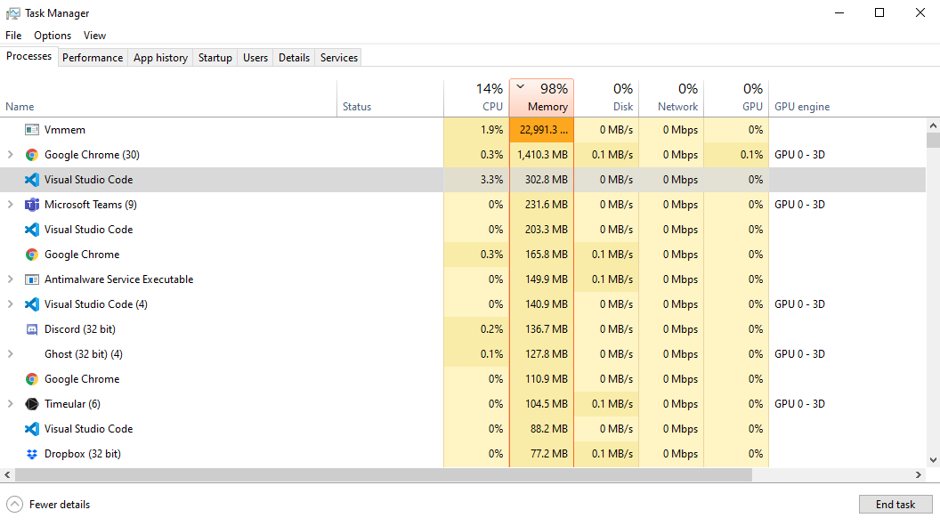 WSL is a memory hog, deal with it