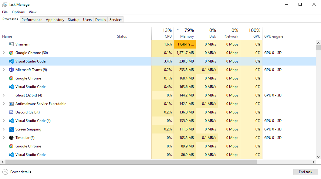 WSL is a memory hog, deal with it